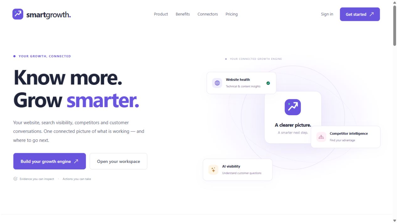 SmartGrowth showing website health, competitor intelligence and AI visibility